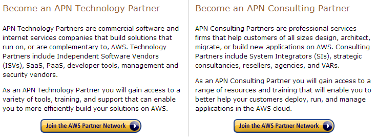 APN partners types