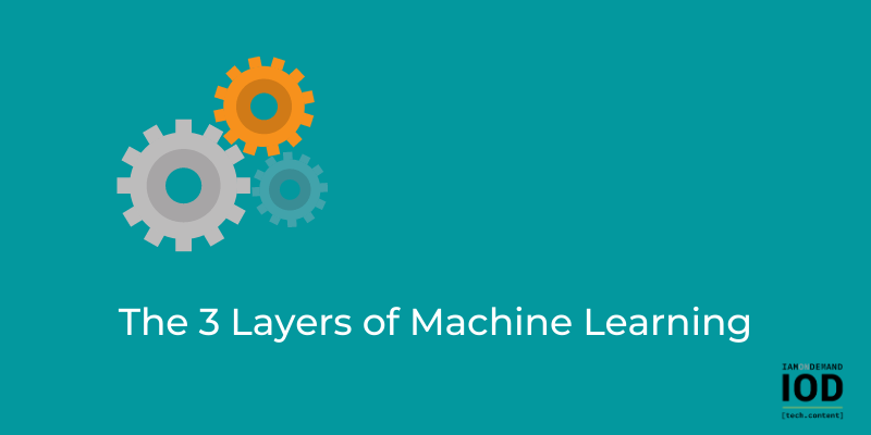 A Bottom-Up Review of AI: The 3 Layers of Machine Learning