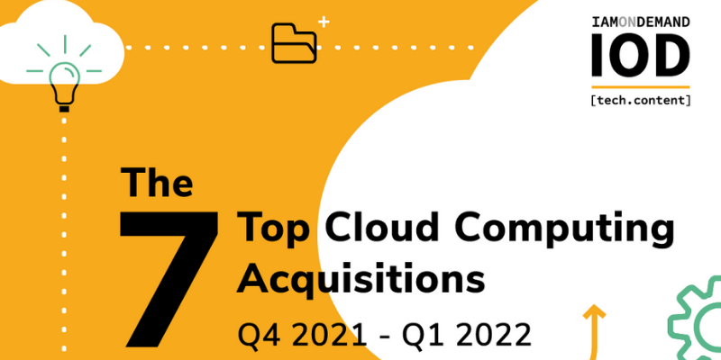 Infographic Cloud Acquisitions