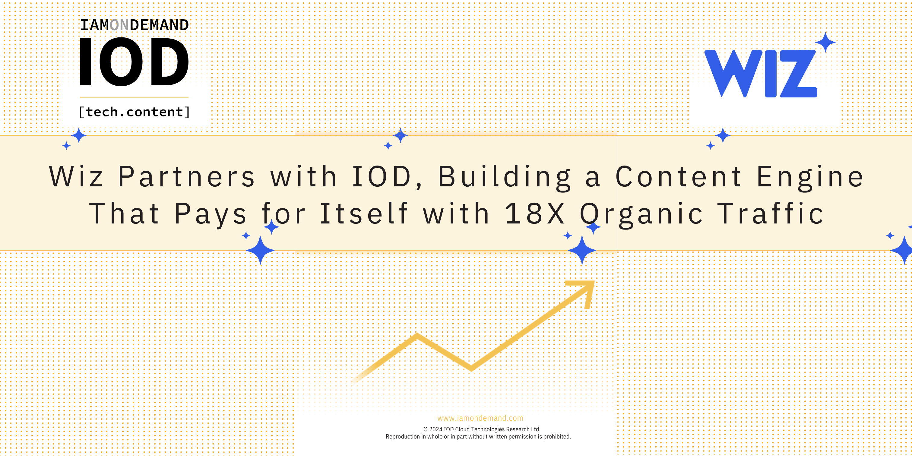 Wiz Partners with IOD, Building a Content Engine That Pays For Itself with 18X Organic Traffic – IOD and Wiz Case Study