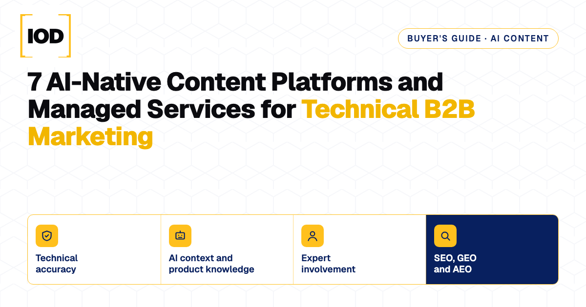 Seven AI-native content platforms and managed services for technical B2B marketing, judged on technical accuracy, AI context, expert involvement and SEO, GEO and AEO