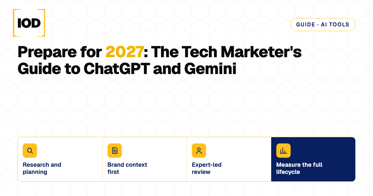 Prepare for 2027: the tech marketer’s guide to ChatGPT and Gemini, covering research, brand context, expert review, and full-lifecycle measurement