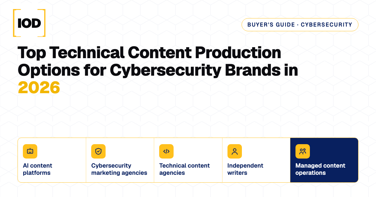 Five cybersecurity content production options compared: AI content platforms, cybersecurity marketing agencies, technical content agencies, independent writers and managed content operations
