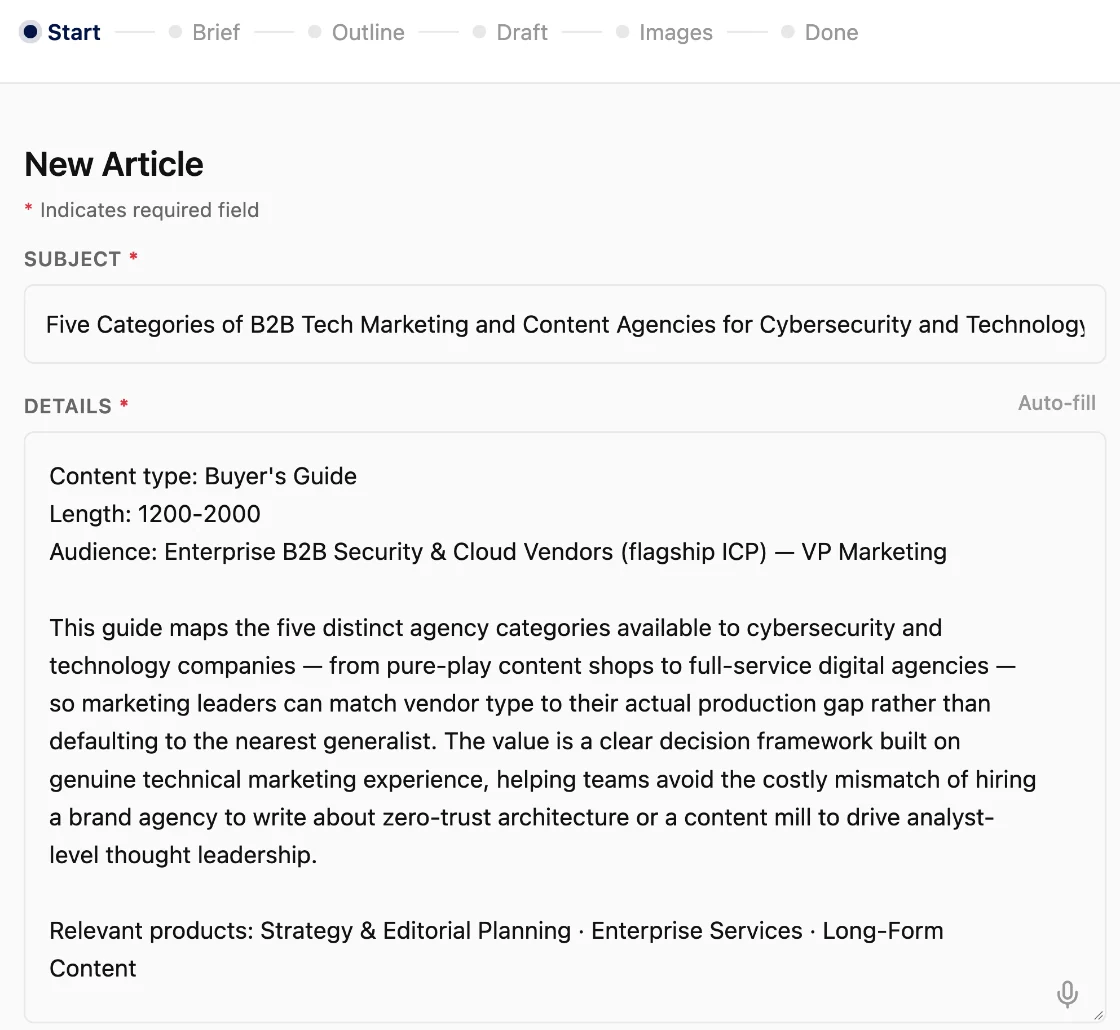 Stesh new article intake for this buyer’s guide: subject, content type, length, audience and relevant products